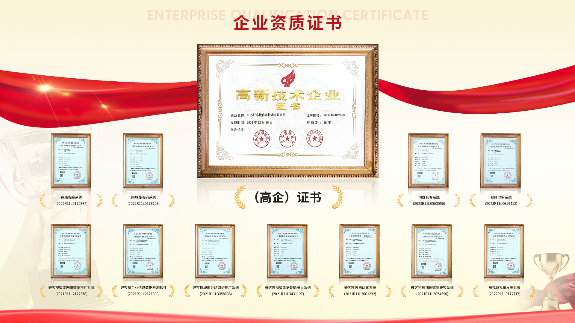 爱民网站排名收录的几条秘密，很少有人知道